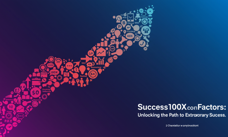 Success100X.com Factors: Unlocking the Path to Extraordinary Success